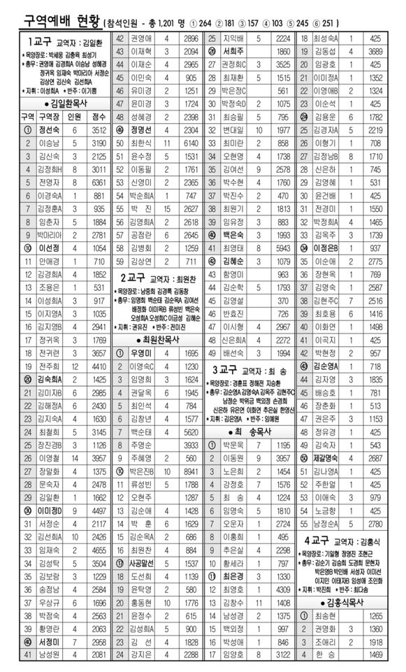 03e1812db0408ffc51e90291f2a4ffe4_1777708050_2669.jpeg